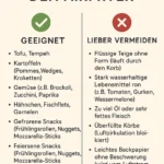 Airfryer-Do’s & Don’ts: Vermeide flüssige Teige, wasserreiche Gemüse, zu viel Öl, volle Körbe und lose Backpapier. Ideal: Kartoffeln, Gemüse, Fleisch, Tofu, Snacks."